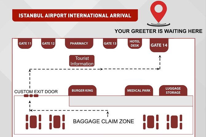 istanbul-airport-private-transfer