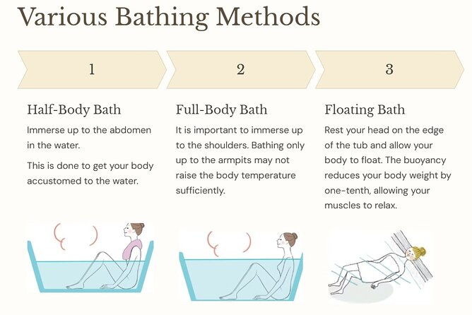 experience-japanese-sento-culture-at-funaoka-onsen-in-kyoto