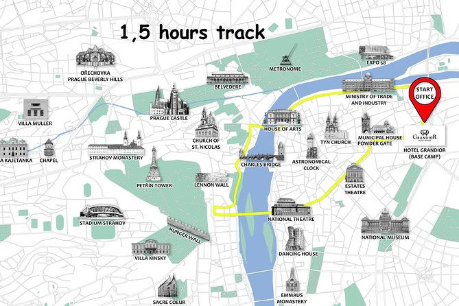 prague-bike-highlight-tour-with-small-group-or-private-option