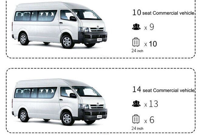kansai-kix-pick-up-or-drop-off-service%e2%87%8bkyoto-urban-area