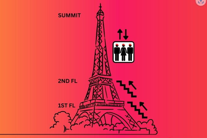 eiffel-tower-climbing-tour-with-summit-access