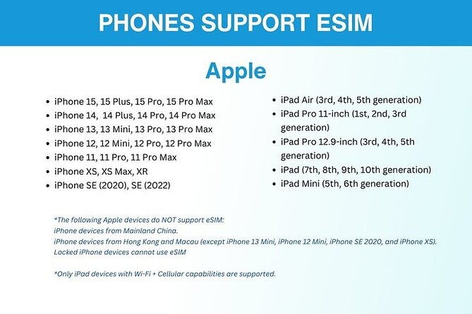 esim-for-germany-and-34-european-countries