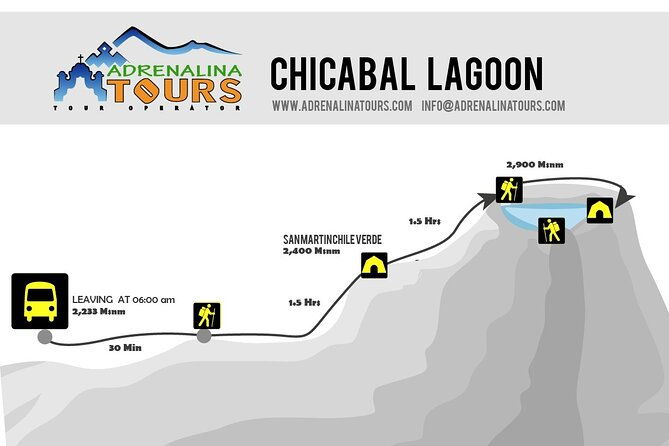 trek-to-chicabal-volcano-and-lagoon-near-quetzaltenango-guatemala