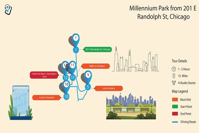chicago-millennium-park-self-guided-walking-tour