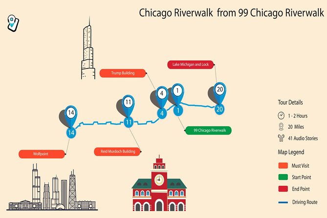 chicago-riverwalk-self-guided-walking-tour