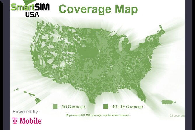esim-all-access-pass-for-the-united-states-from-smartsim-usa