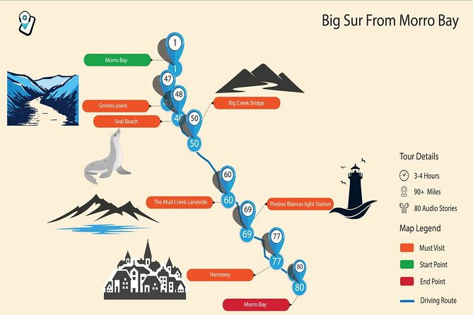 pch-big-sur-self-guided-audio-tour-from-monterey-morro-bay-2