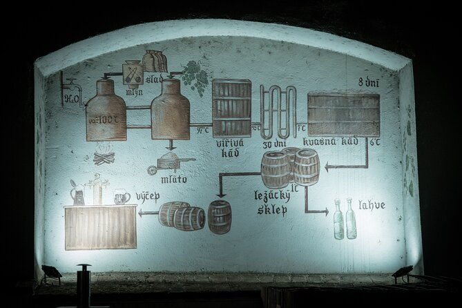 the-castle-side-breweries-pubs-guided-tour