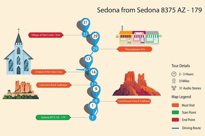 sedona-red-rock-state-park-self-guided-driving-audio-tour