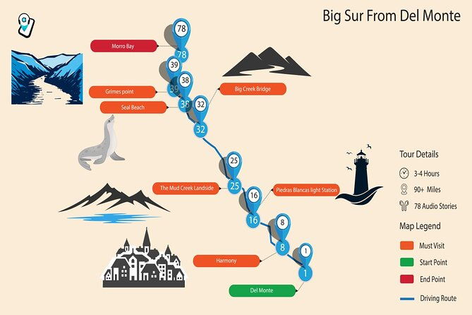 pch-big-sur-self-guided-audio-tour-from-monterey-morro-bay