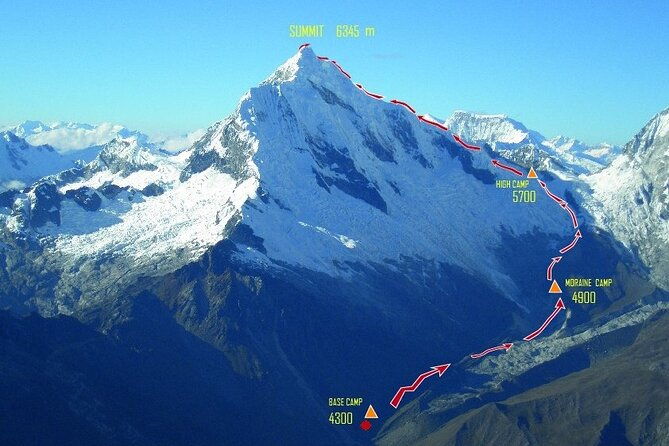 santa-cruz-trek-peak-alpamayo-5957-m-and-chopicalqui-6354-m