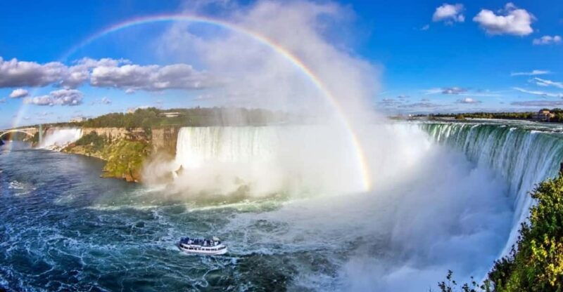 niagara-fallsny-2-day-trip-from-washington-dc