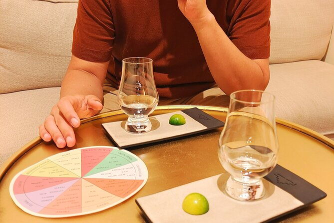 chocolate-and-jenever-belgian-gintasting-in-ghent