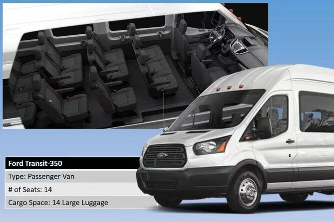 private-transfer-from-savannah-hilton-airport-sav-to-hilton-head-island-sc