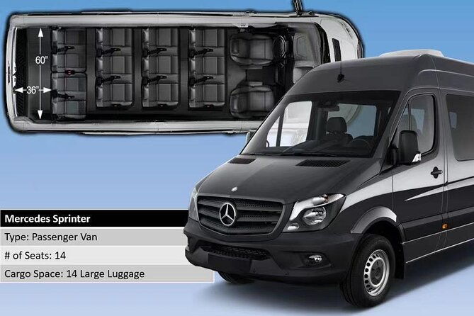 private-transfer-from-savannah-hilton-airport-sav-to-hilton-head-island-sc