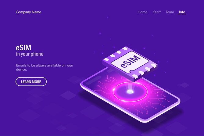 e-sim-unlimited-gb-for-greece