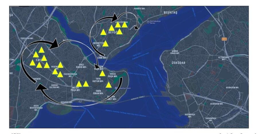 istanbul-food-tour-8-stops-incredible-real-local-flavors