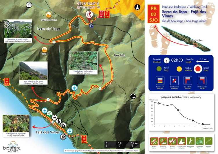 mini-tour-trail-pr02-sao-jorge-serra-topo-faja-dos-vimes