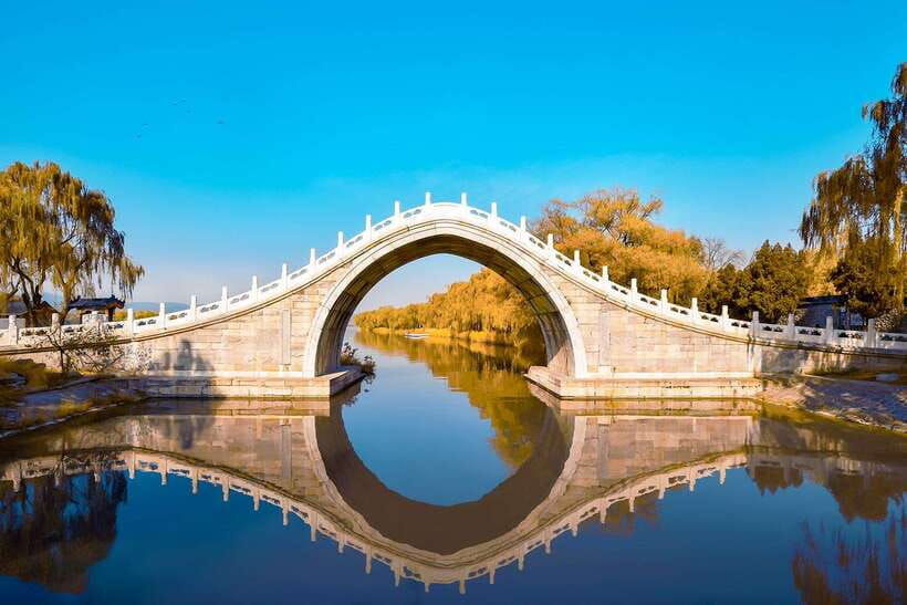 private-customized-beijing-garden-tour
