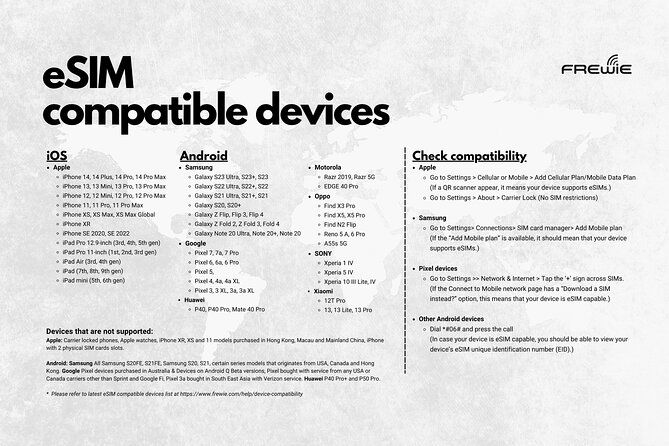Aust, Canada, NZ, UK, USA Data eSIM : 10GB-15Days to 20GB-30Days - In-Depth Look at the Experience