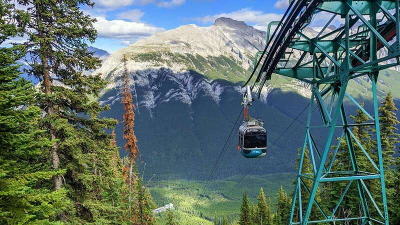 banff-gondola-hot-spring-johnston-canyon-lake-minnewanka