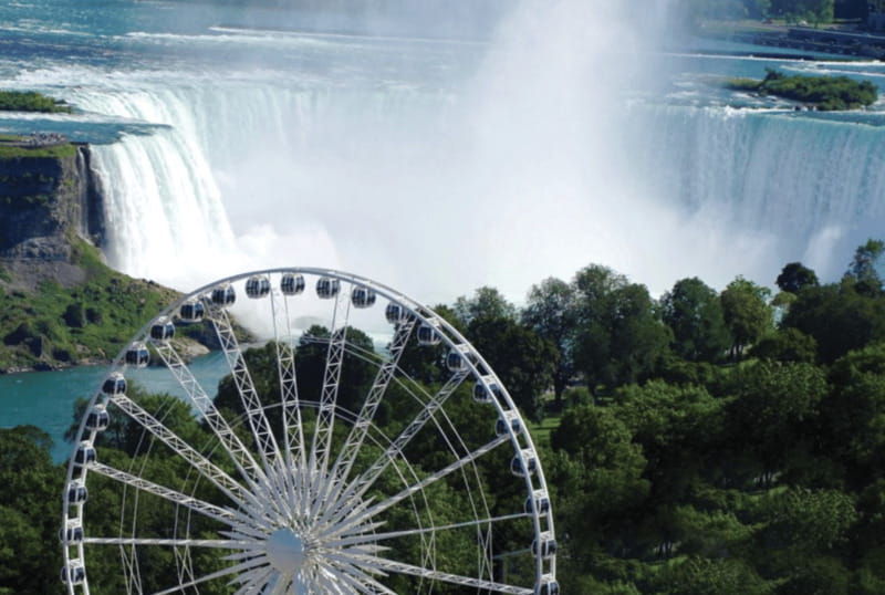 niagara-falls-canada-adventure-theater-skywheel-combo