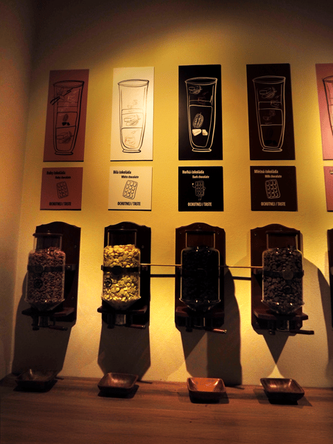 prague-chocolate-museum-entry-ticket-with-tasting