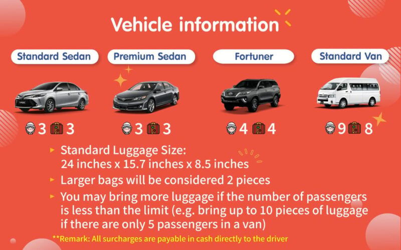bangkok-khao-yai-nature-wildlife-private-car-charter-tour