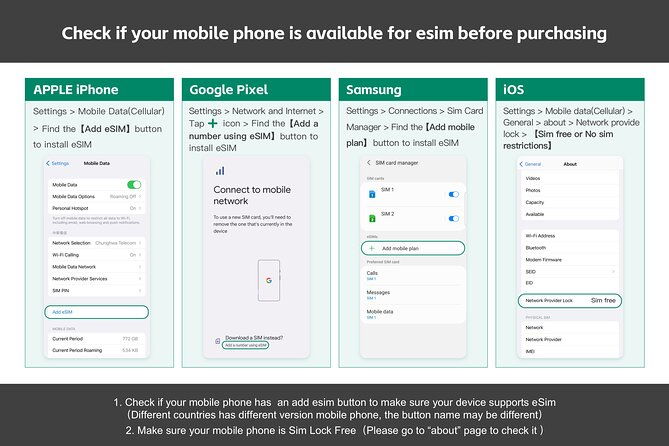 eSIM 4G/5G Data Plan for Australia and New Zealand via QR Code - Practical Considerations