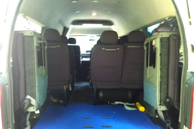 Sri Lanka Car Rental with Driver per Day | Car Van or MiniBus Rental with Driver - FAQ
