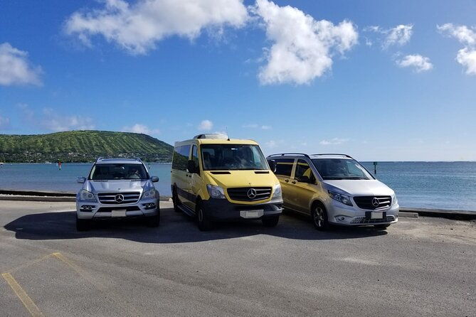 Sydney Airport (SYD) to Sydney hotels - Arrival Private Transfer - Authentic Feedback and Real-Life Experiences