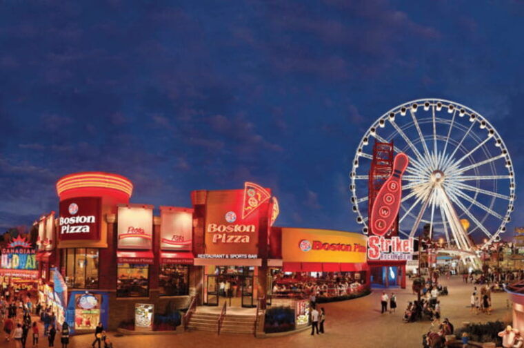 niagara-falls-canada-adventure-theater-skywheel-combo