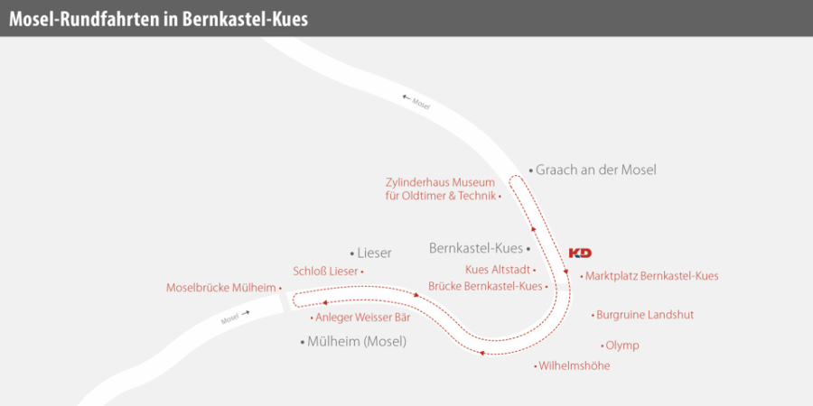 bernkastel-kues-panoramic-cruise-on-the-moselle-river