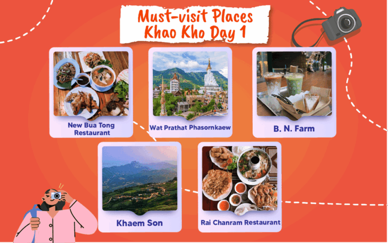 khao-kho-3d2n-private-car-charter-tour-from-bangkok