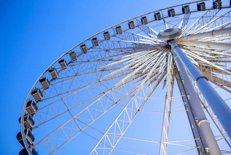 niagara-falls-canada-adventure-theater-skywheel-combo