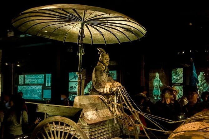 2-Day Xian Highlights Tour from Beijing - Who is This Tour Best Suited For?