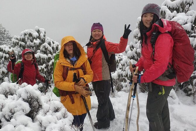 Annapurna Base Camp Trek - FAQ