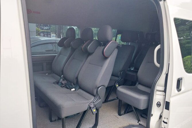 Jakarta Car Rental Full-day (8 Hours) - All Inclusive - Why You Might Want to Consider This Tour