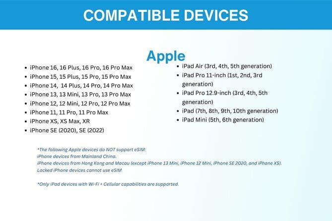 Malaysia eSIM (1 to 30 days. Up to 60GB of Data) - What to Expect: How the eSIM Works