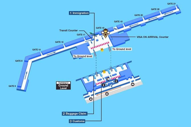 Tan Son Nhat International Airport Transfer - The Experience at the Airport