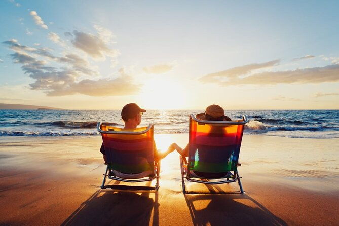 Neo Travel Mart Kerala Honeymoons Packages - FAQ
