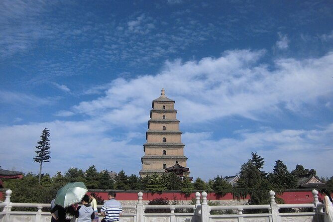 Private 1-Day Xi'an City Highlights Tour - Who Should Consider This Tour?  