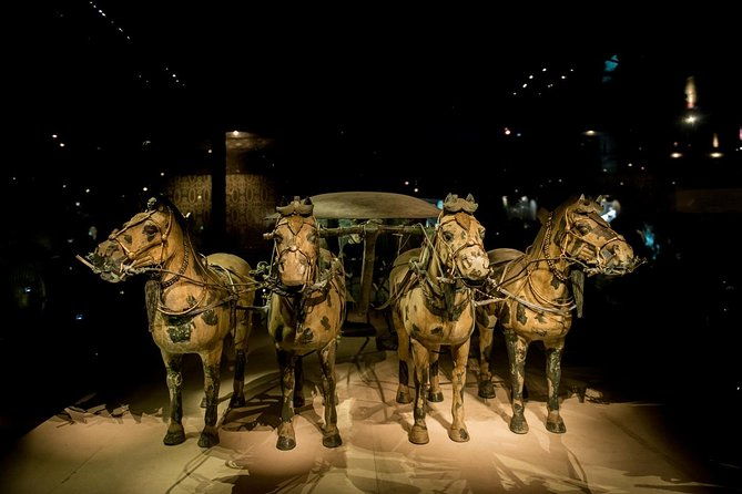 Xi'an Highlights Day Tour - Wrapping Up: Return to Your Hotel