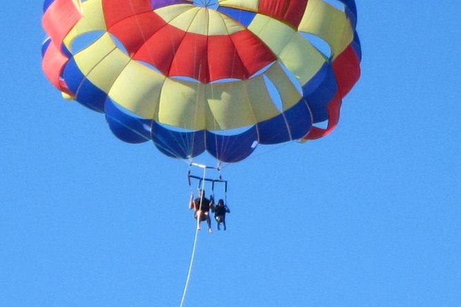 Parasailing - The Sum Up