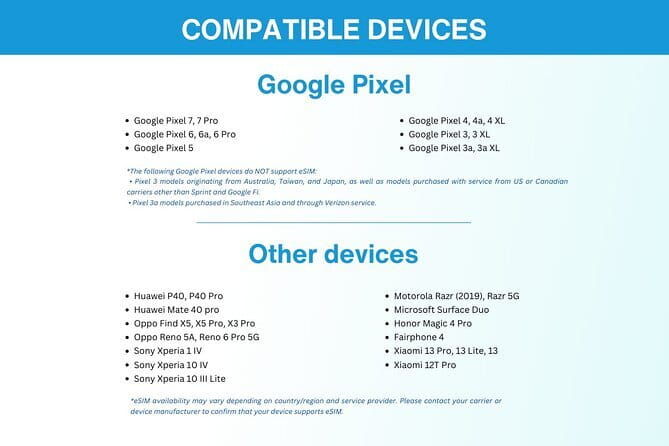 Macau and HongKong eSIM (3 to 30 Days. Up To 60GB of data) - Itinerary Highlights with the eSIM
