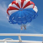 Alicante: Parasailing and City Bike Rental (all day) - The Value of This Experience