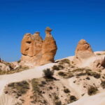 Cappadocia: Popular Day Red Tour & Underground City - Who Should Consider This Tour?
