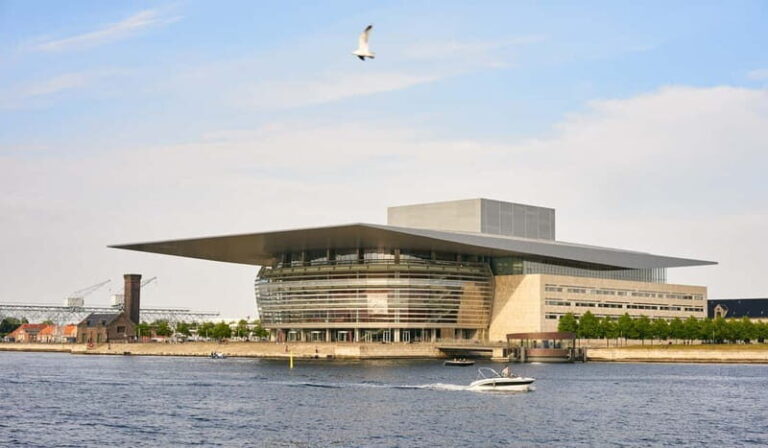 Copenhagen: Private 3-Hour Famous Landmarks Photography Tour - Who Should Consider This Tour?