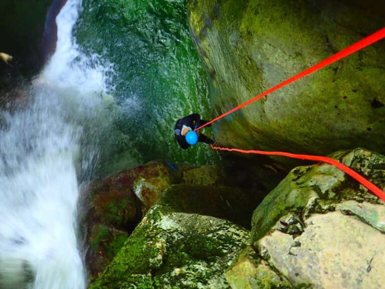 Discovery of The Upper Part Of Furon Canyon - Price and Value