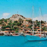From Alanya: Kekova, Demre, and Myra Tour with Boat Trip - Who Is This Tour Best For?